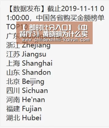  kaiyun官网首页 